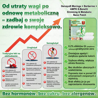 🍀BSWELL®✨ Nano mikroigłowy plaster wyszczuplający (Raz dziennie, efekty już po 28 dniach ✅ Wspiera odchudzanie, serce, cukrzycę, sen, jelita, stawy i więcej.