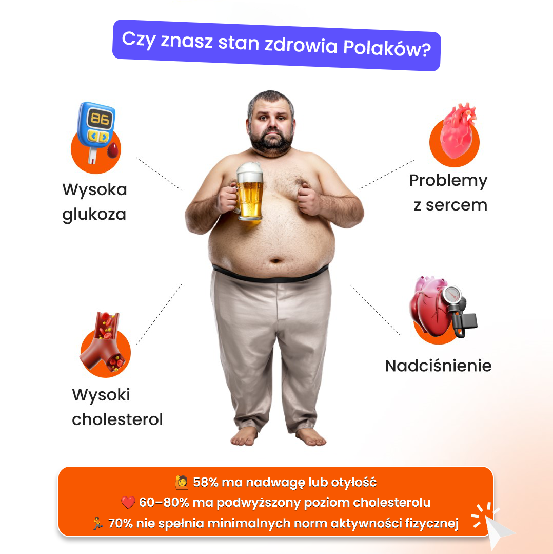 💚 BSWELL® Nano mikroigłowy plaster wyszczuplający (Raz dziennie, efekty już po 28 dniach ✅ Wspiera odchudzanie, serce, cukrzycę, sen, jelita, stawy i więcej.